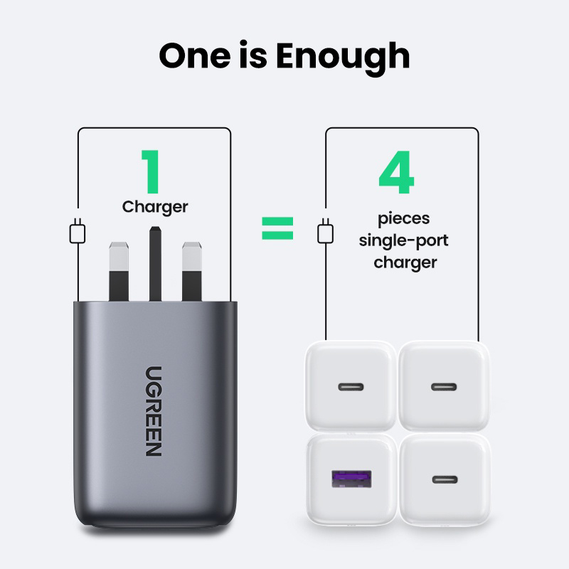 Sạc tường Nexode 100W USB C - in logo thumbnail 2